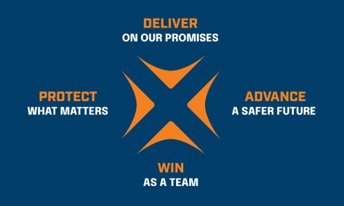 Fortrex: Built on a Foundation of Core Values